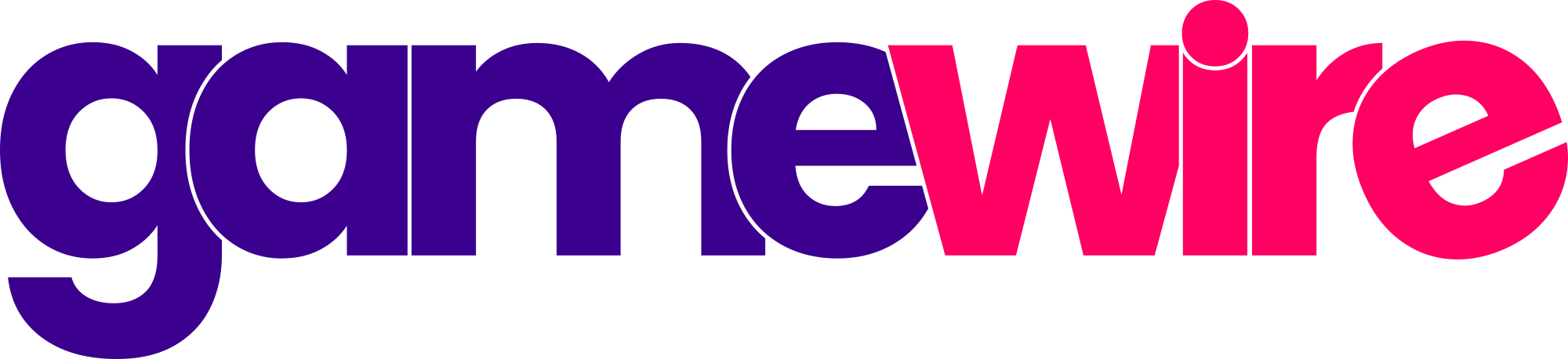 GameWire URL Shortener